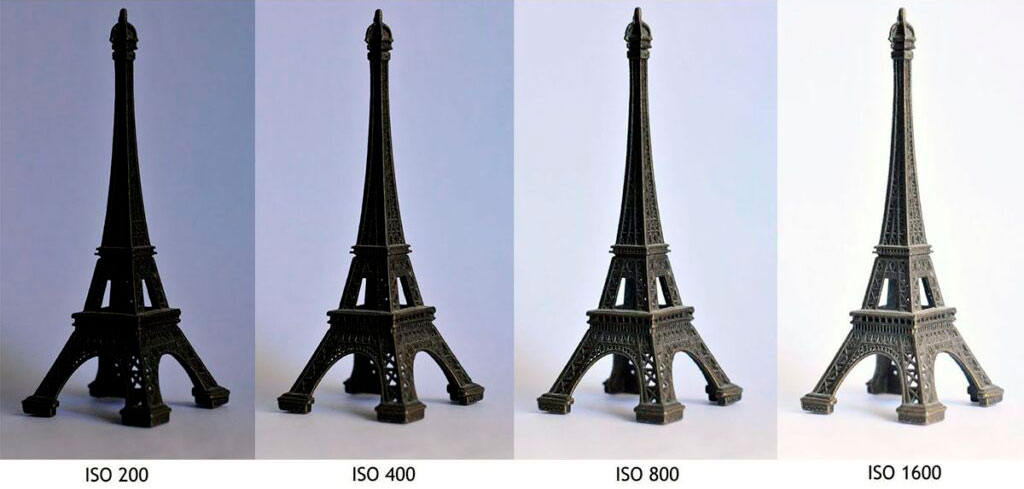 Comparativa de imágenes con ISO bajo y alto en fotografía