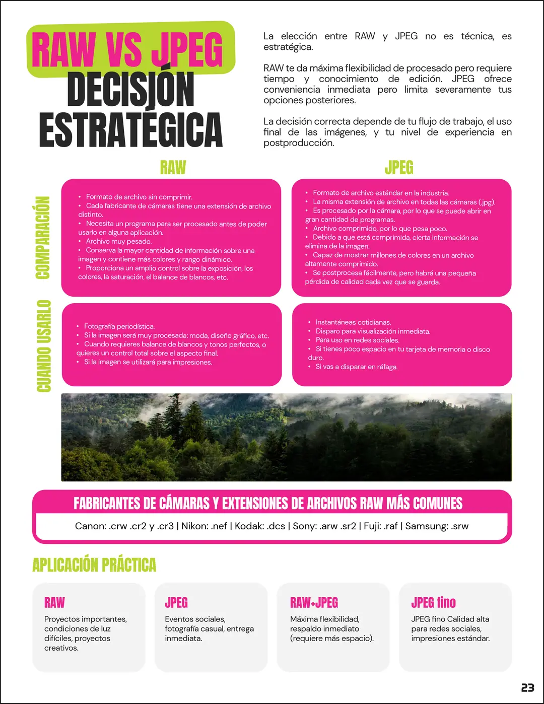 Tarjeta 12 de Enfogram: RAW vs JPEG: decisión estratégica