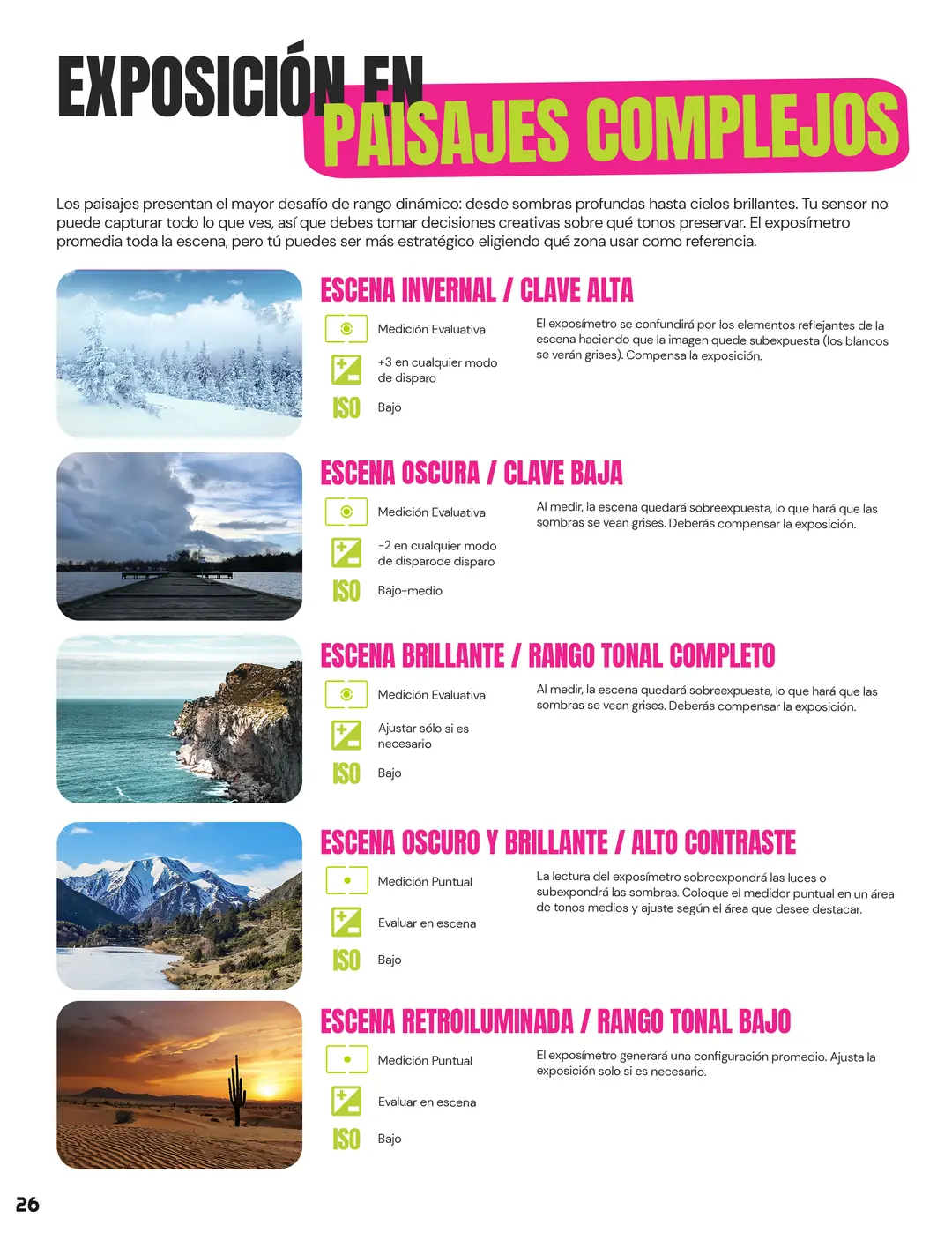 Tarjeta 14 de Enfogram: Exposición en paisajes complejos