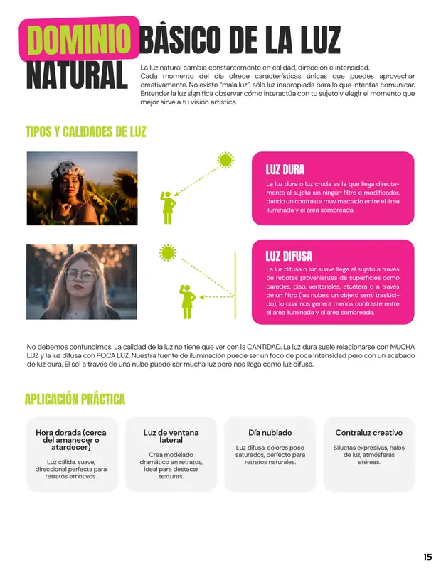 Tarjeta 08 de Enfogram: Dominio básico de la luz natural