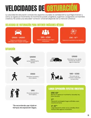 Tarjeta 05: Velocidades de obturación