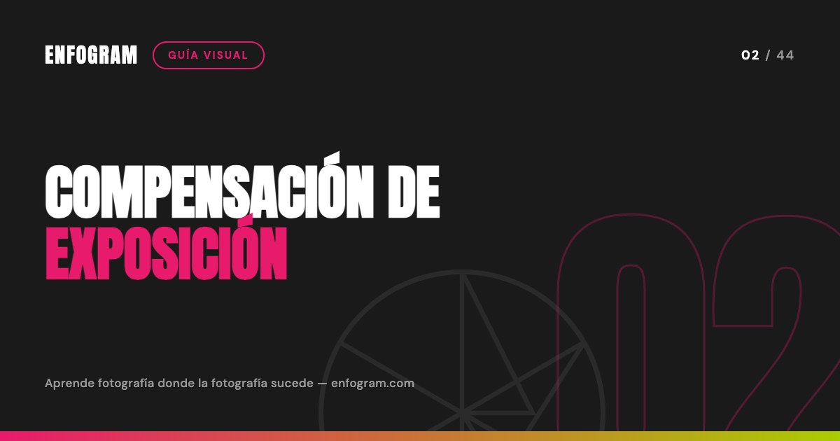 Compensación de exposición