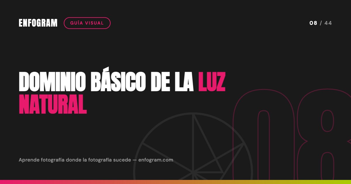 Dominio básico de la luz natural