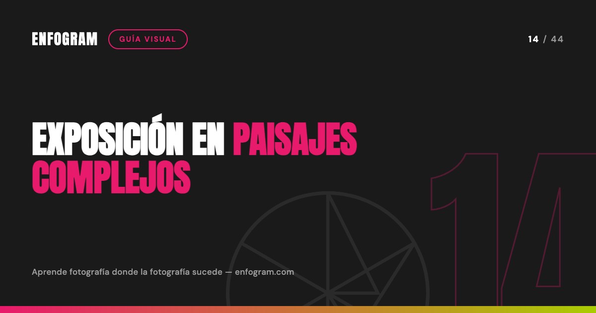 Exposición en paisajes complejos