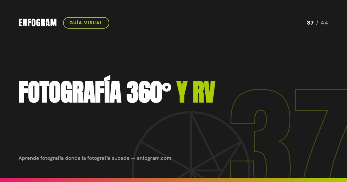 Fotografía 360° y RV