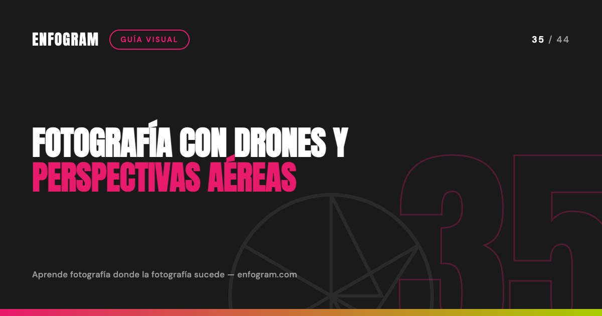 Fotografía con drones y perspectivas aéreas