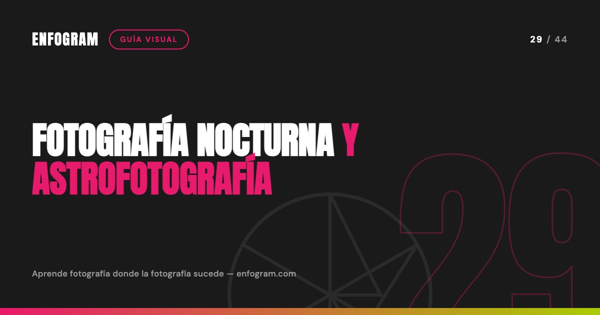 Fotografía nocturna y astrofotografía