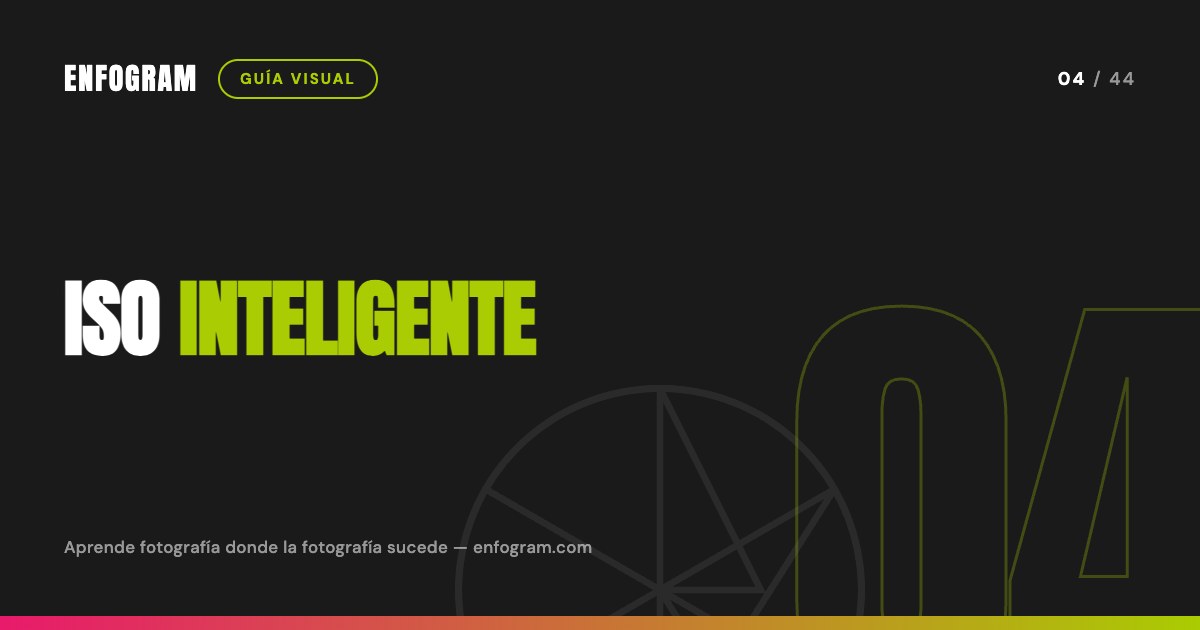 ISO inteligente