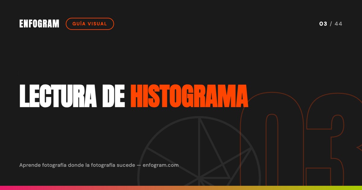 Lectura de histograma