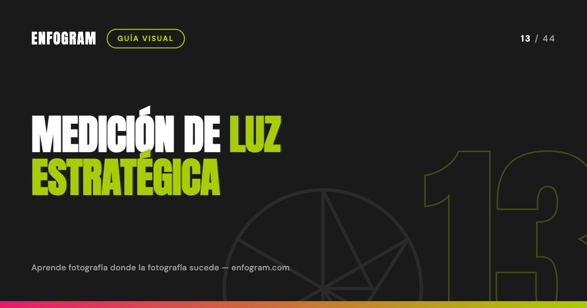 Medición de luz estratégica