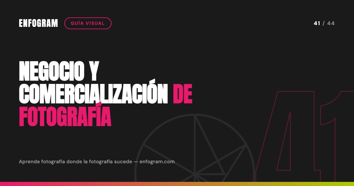Negocio y comercialización de fotografía