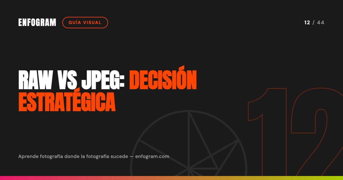 RAW vs JPEG: decisión estratégica