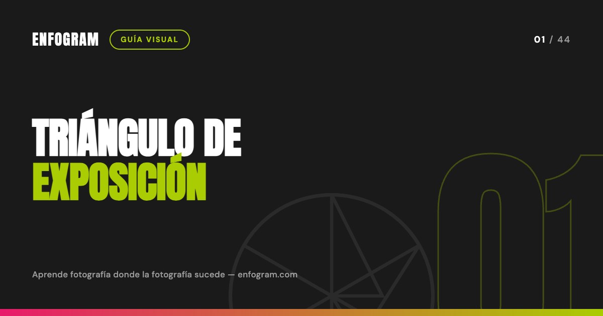 Triángulo de exposición