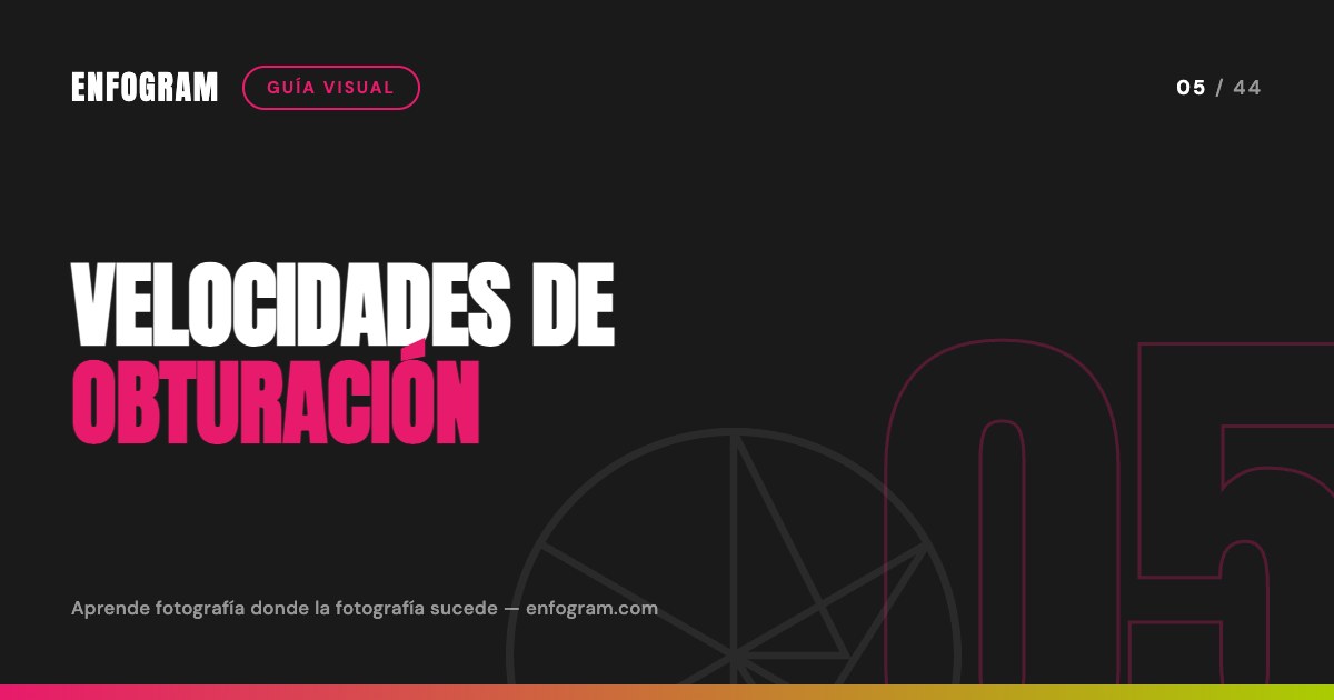 Velocidades de obturación